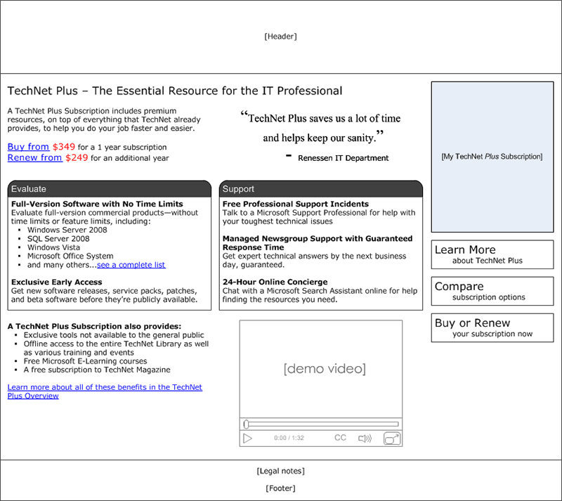 TechNet Plus homepage wireframe